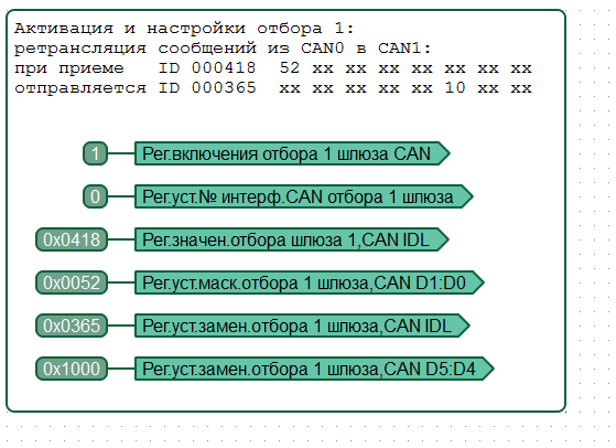 упрощенка.png, 27.41 кб, 559 x 406