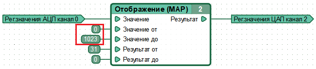 map.png, 10.46 кб, 650 x 142