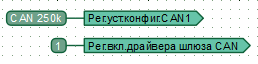 duo1.png, 3.92 кб, 258 x 64