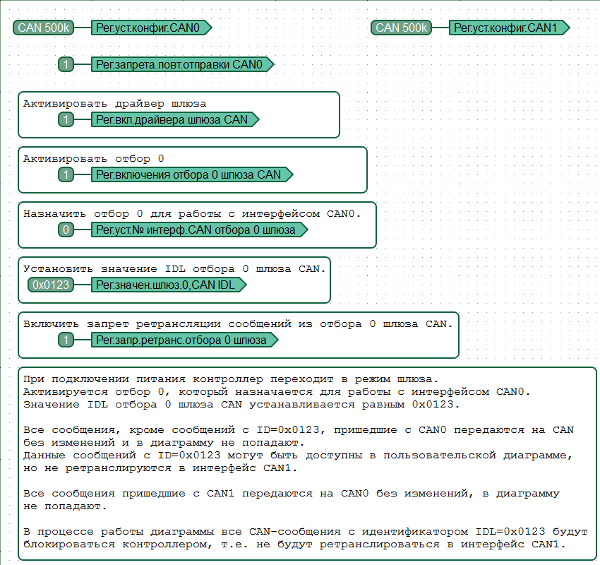 c5duo_example1a.png, 129.07 кб, 600 x 565